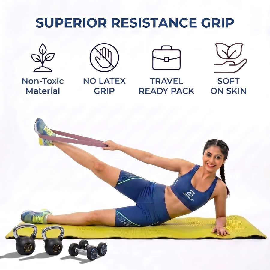 Beneindio Mini Loop Resistance Bands - Pack of 5 (2-20kg)