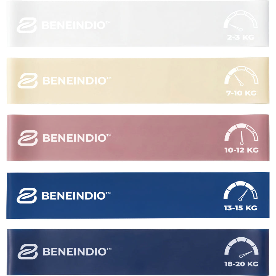 Beneindio Mini Loop Resistance Bands - Pack of 5 (2-20kg)