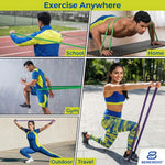 Beneindio Resistance Bands detail view 2