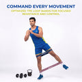 Beneindio Mini Loop Resistance Bands - Pack of 5 (2-20kg)